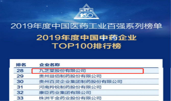 2019年度中國(guó)醫(yī)藥工業(yè)百?gòu)?qiáng)系列榜單發(fā)布,九芝堂名列中藥企業(yè)TOP100排行榜前茅！