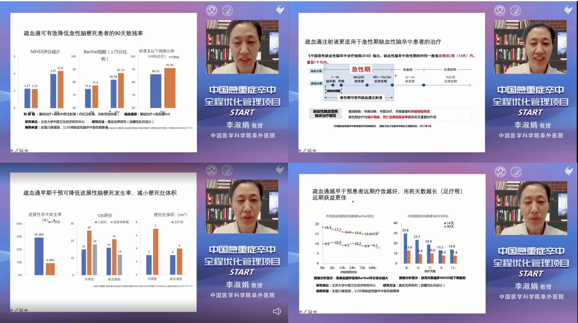 友搏藥業協辦中國急重癥卒中全程優化管理項目（START） KOL專家講堂圓滿召開