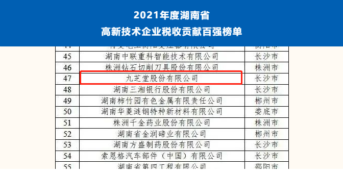 九芝堂榮獲湖南省高新技術(shù)企業(yè)稅收貢獻(xiàn)百?gòu)?qiáng)