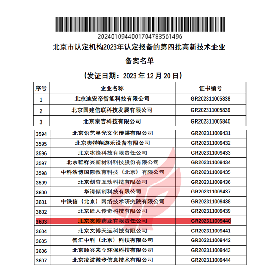 北京友博順利通過“國家高新技術(shù)企業(yè)”認定
